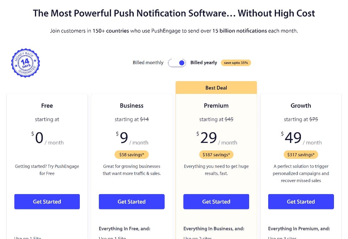 pushengage pricing