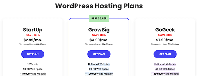 Alojamiento de SiteGround para descargas digitales fáciles y WordPress