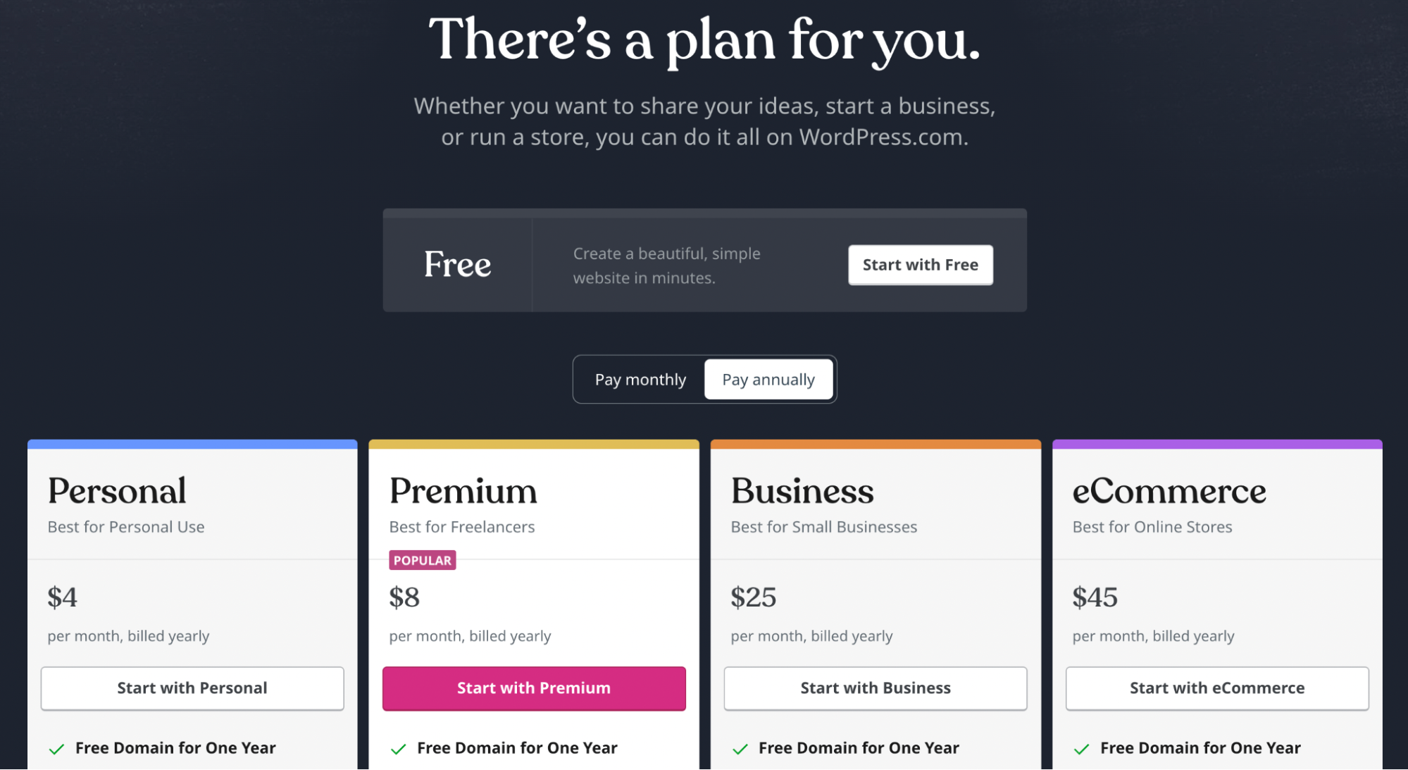elegir un plan de WordPress.com