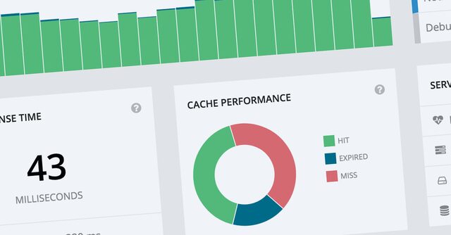 提升 WordPress 網站性能的重要技巧和技巧 73 Boost your WordPress site performance