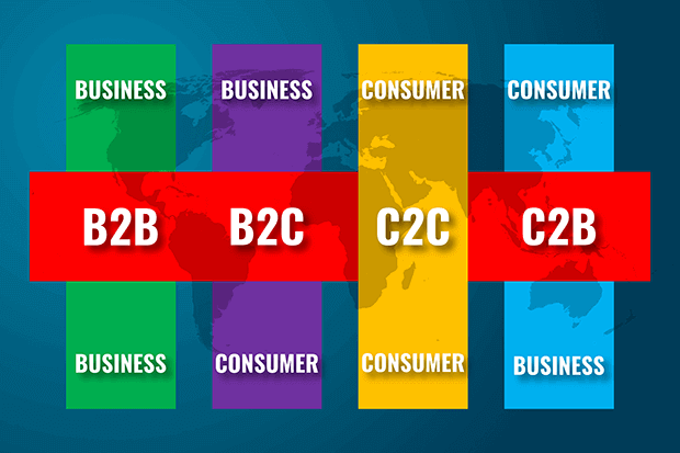 infographie de 4 différents types d'entreprises de commerce électronique : B2B (entreprise à entreprise), B2C (entreprise à consommateur), C2C (consommateur à consommateur) et C2B (consommateur à entreprise)