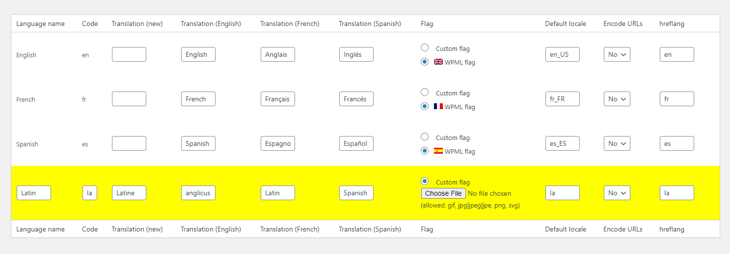 WPML 言語スイッチャーをメニューに追加して、最高の 2023 を手に入れよう New Needed 79 how to use wpml to add and edit a language after you add wpml language switcher to menu