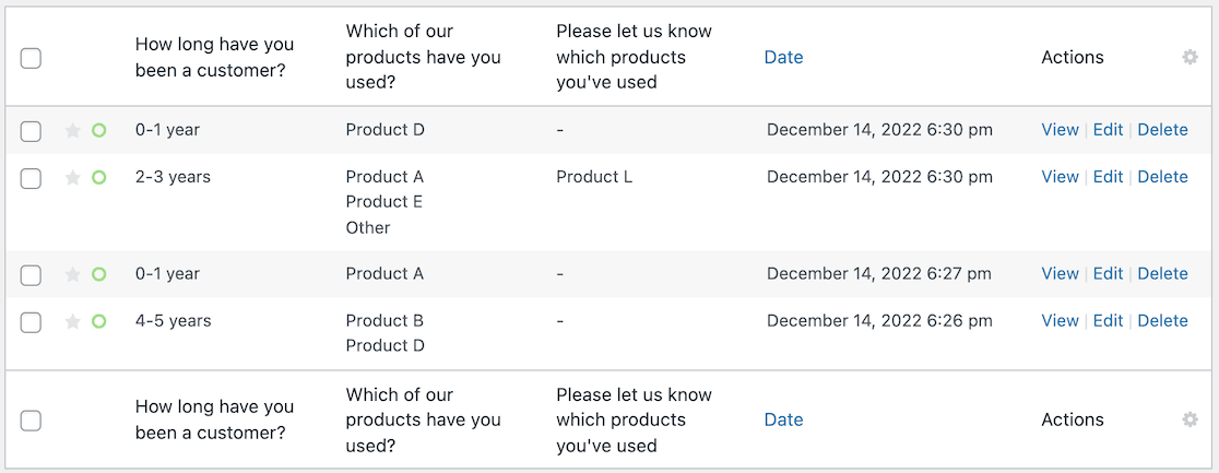 The individual survey entries