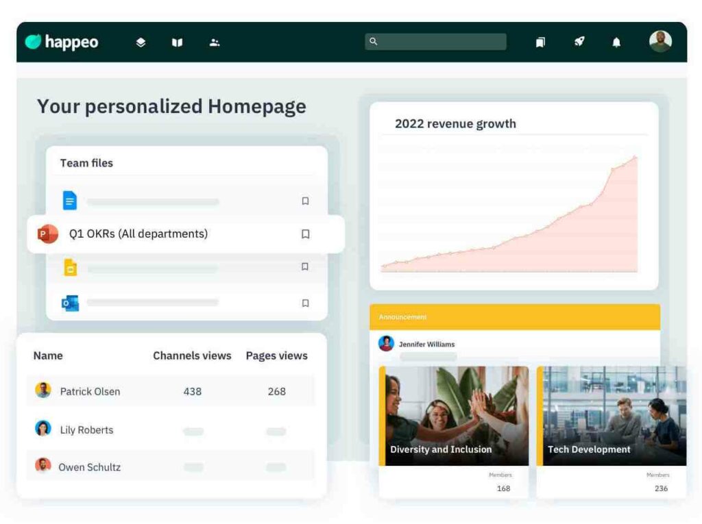 Página de inicio personalizada con función de páginas de intranet en Happeo