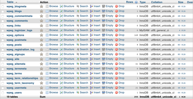 pda-wordpress-database-tabel