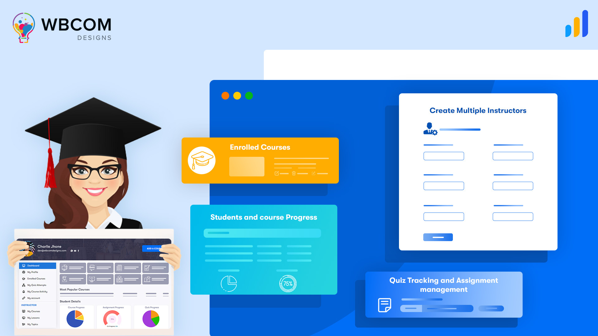 Dasbor LearnDash- Situs Web eLearning Learndash