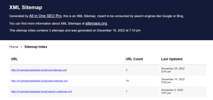 XML 站点地图预览 XML sitemap preview