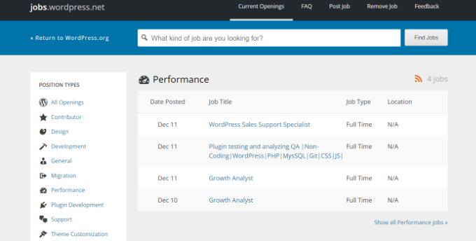 WordPress工作板 WordPress job board