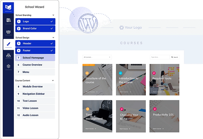 茁壮成长学徒课程建设者 Thrive Apprentice Course Builder