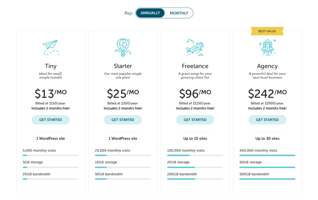 Paket Harga Hosting WordPress Flywheel