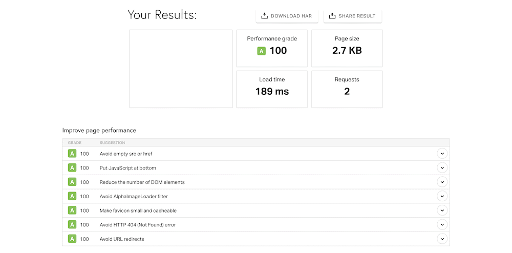 Halaman hasil Alat Pingdom.
