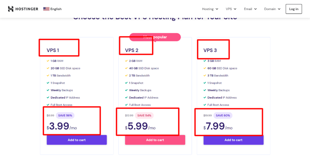 harga hostinger