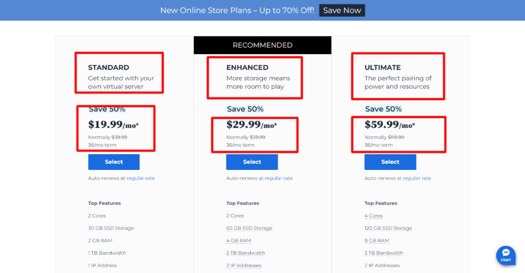 harga vps bluehost