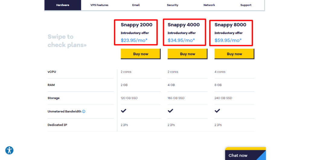 harga vps hostgator