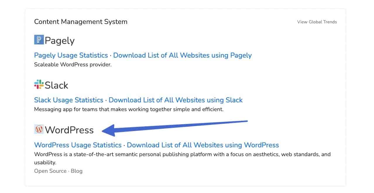 comment savoir si un site Web est WordPress avec BuiltWith