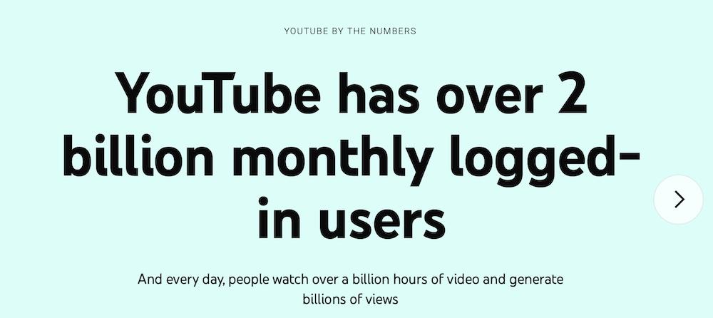 YouTube 월간 사용자
