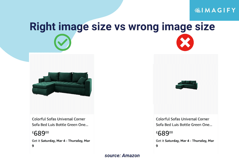 正しい画像サイズと間違った画像サイズ - 出典: Imagify