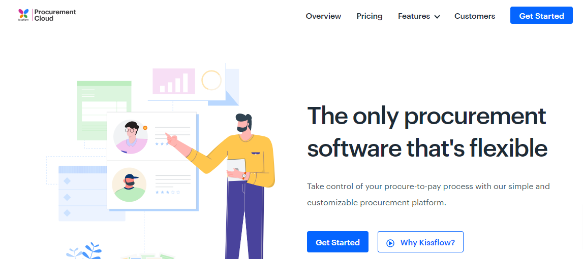 Kissflow Procurement Cloud - Applications mobiles
