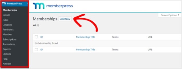 Livelli di iscrizione a WordPress