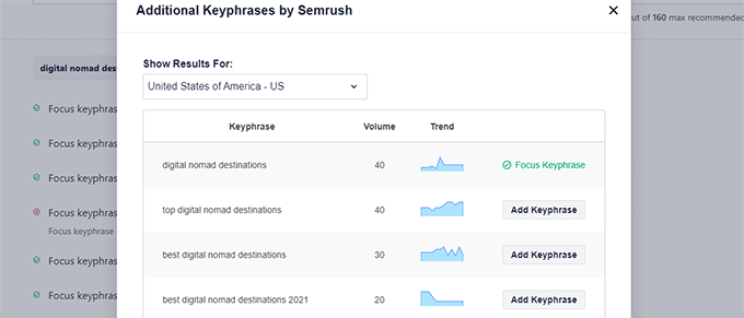 キーワード候補 Keyword suggestions