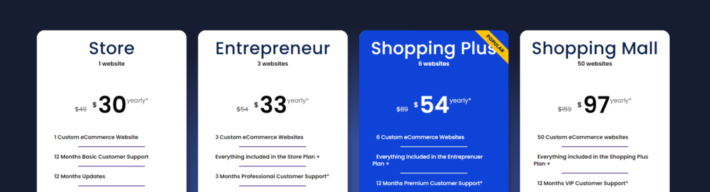 screenshot dei piani premium Ocean eCommerce per l'addon Ocean eComm Treasure Box per WooCommerce per siti Web di eCommerce personalizzati