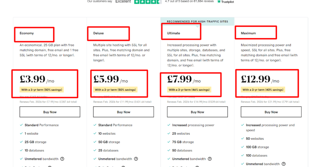 التسعير Godaddy