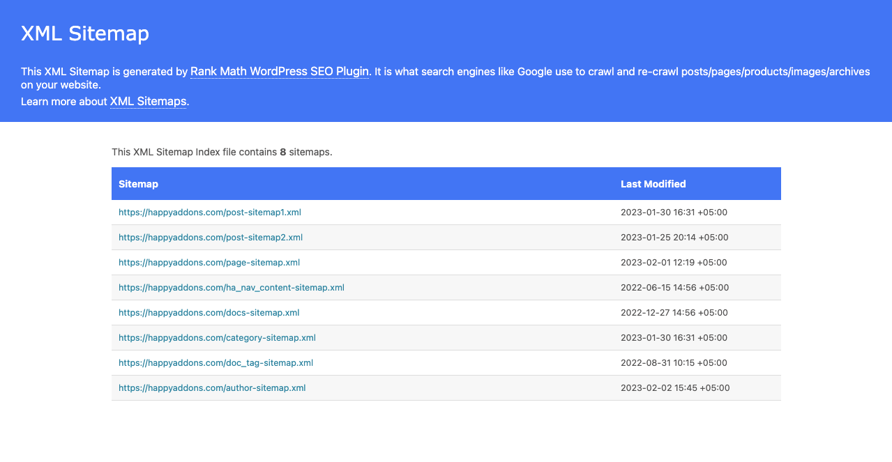 What XML Sitemap Looks Like