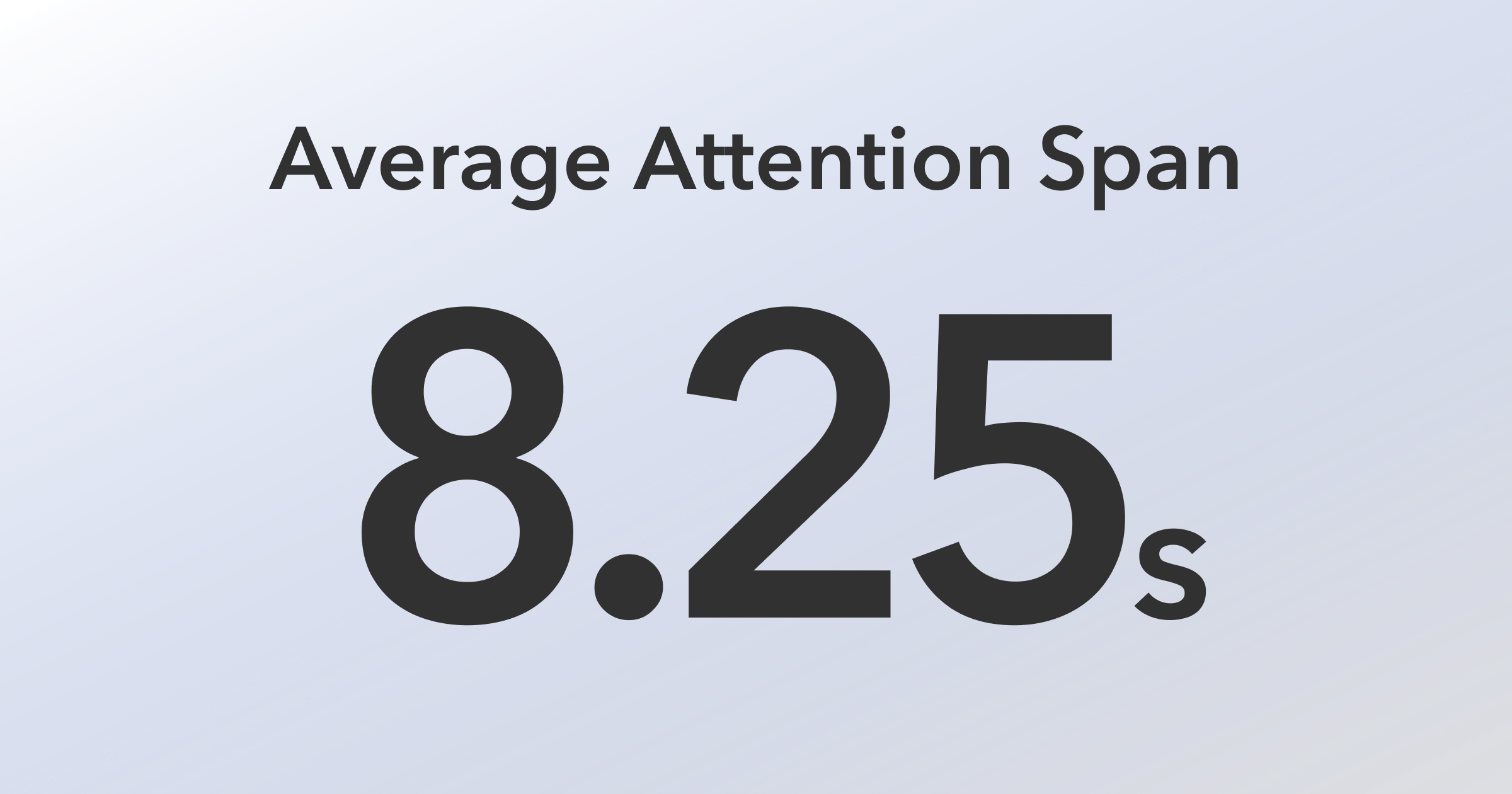 คำแนะนำและเคล็ดลับที่โดดเด่นในการเพิ่มความเร็วเว็บไซต์ WordPress 73 average attention span