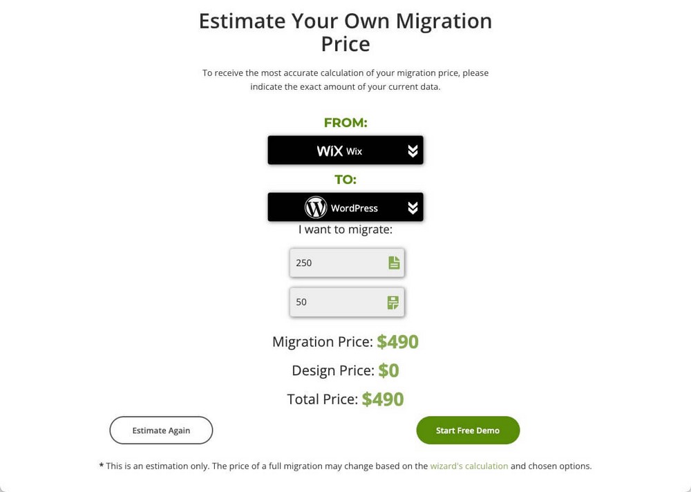 Precio de migración de Wix a WordPress