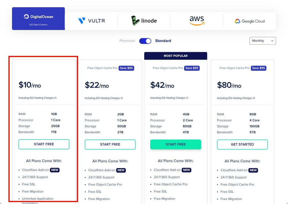 Planes de alojamiento de WordPress en CloudWays