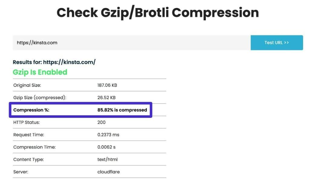 Un esempio di risparmio delle dimensioni del file con Gzip.