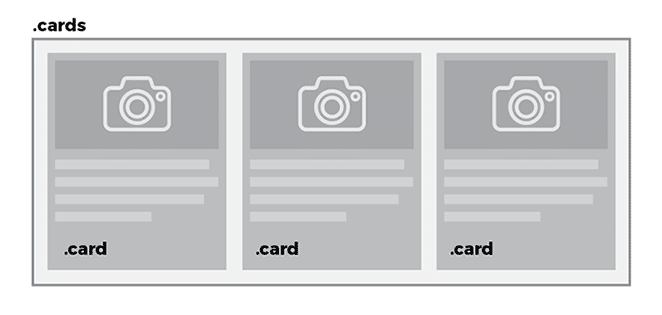 เค้าโครงโดยมู่เล่ เค้าโครงการ์ด เค้าโครงตาราง css วิธีการสอนคลาสการ์ด