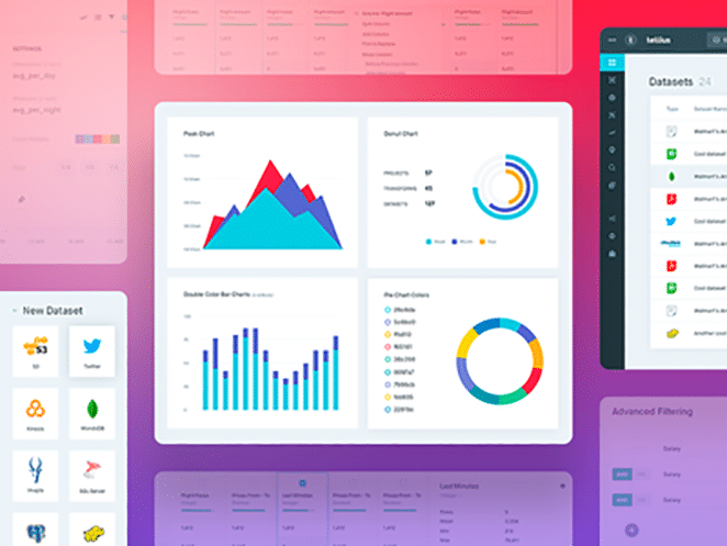 ตัวอย่าง data visualizer คุณภาพพร้อมกราฟหลายรูปแบบ