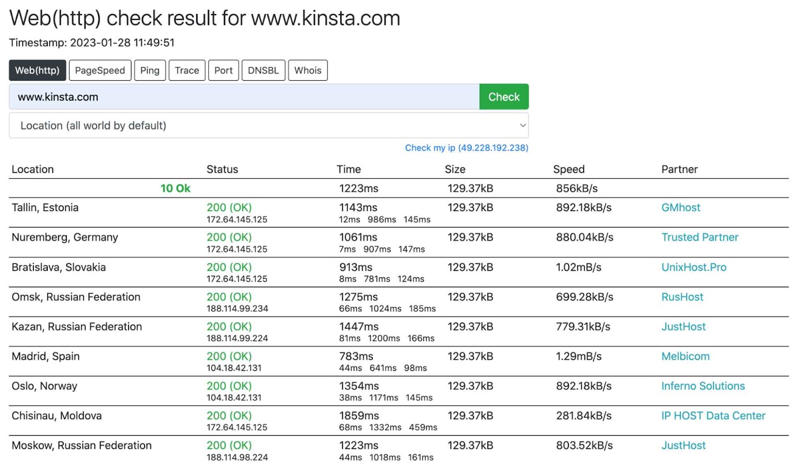 Sito Web Host-Tracker