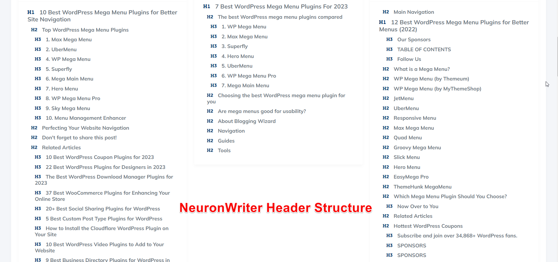 NeuronWriter 內容頭結構