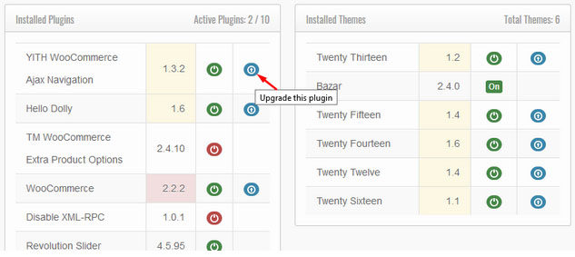 Come proteggere il tuo sito WordPress: Lista di controllo definitiva per la sicurezza di WordPress 9 Update Plugins - WPOven