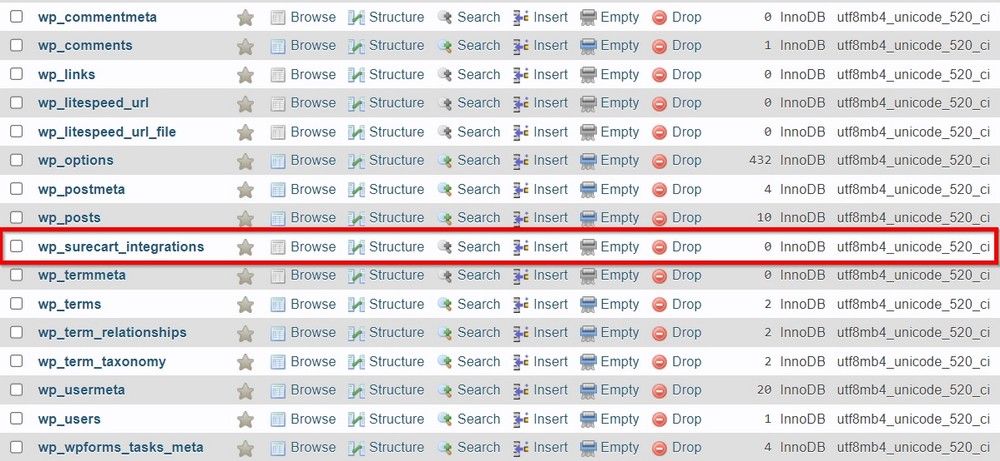 suurecart 只向 wordpress 数据库添加一个表