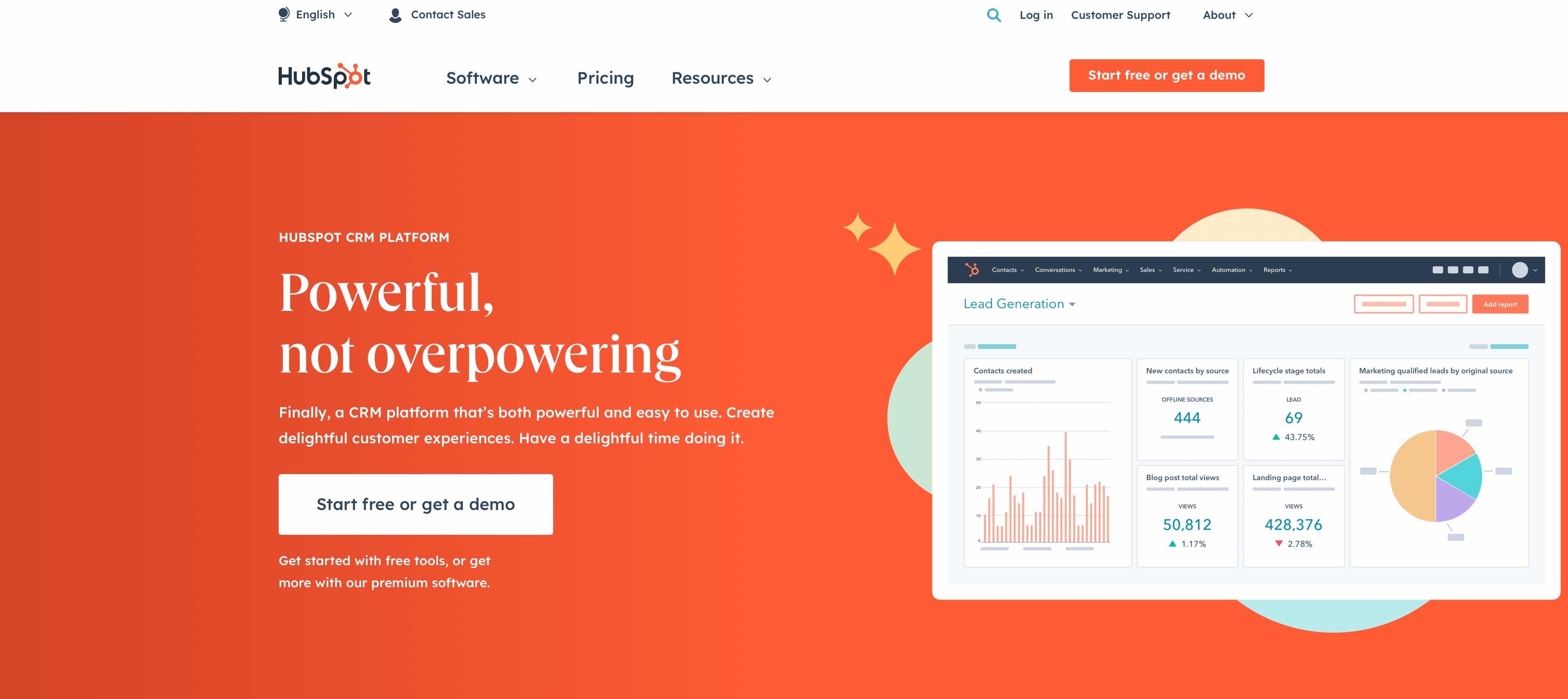 แพลตฟอร์มบล็อก HubSpot