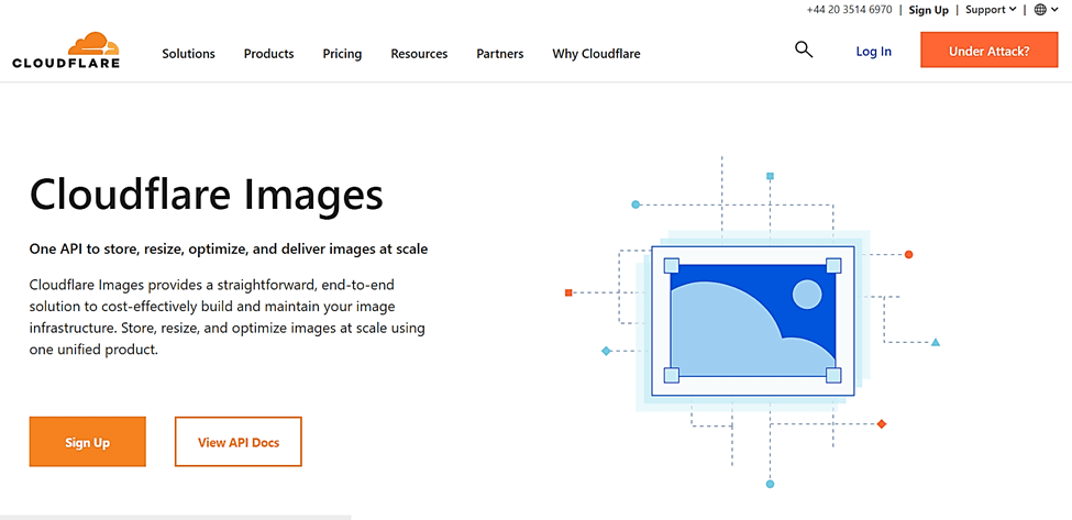 Cloudflare 是适合想要扩展其媒体库的 WordPress 用户的最佳图像 CDN。