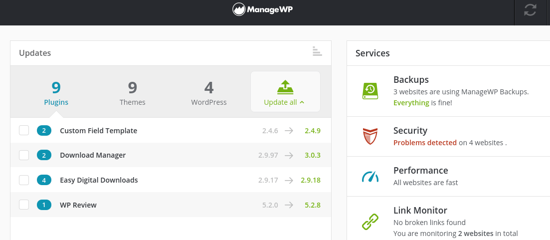 Dasbor ManageWP.