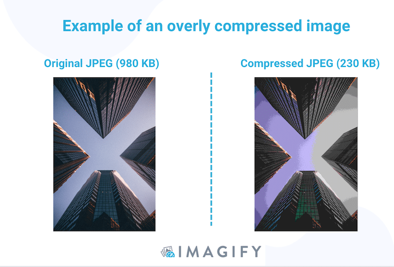 Gambar yang terlalu dikompresi - Sumber: Imagify