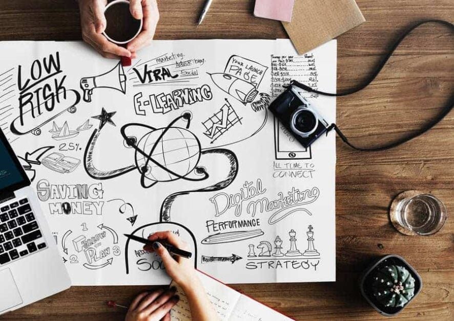 什麼是平面設計:你應該知道的一切 77 graphic design definition