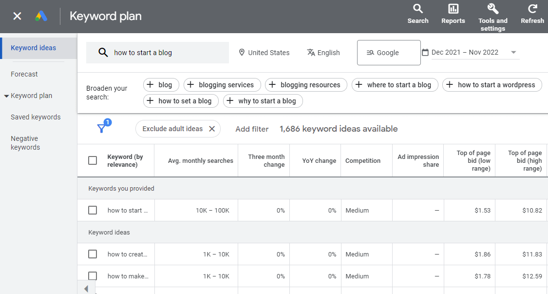 Google Keyword Planner 是制定内容营销策略时最好用的免费工具之一。
