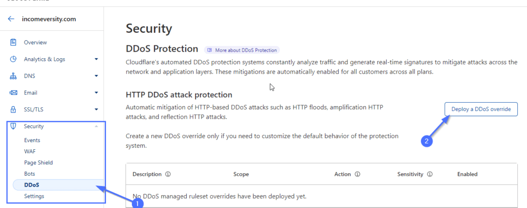 DDoS オーバーライドを展開して WordPress サイトを保護する