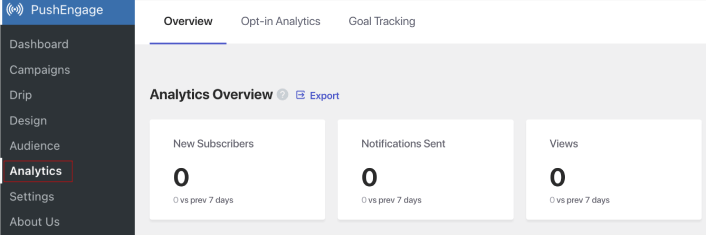 Aperçu de l'analyse du plug-in WordPress PushEngage