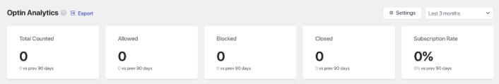 Plugin WordPress PushEngage Optin Analytics