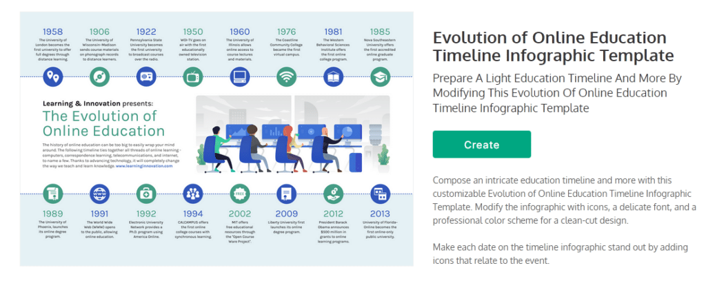 İnfografik şablon – Kaynak: Venngage resmi web sitesi