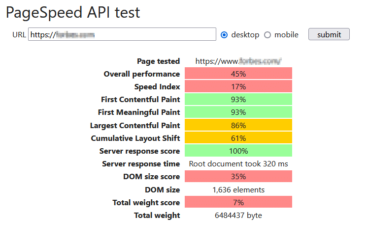 Contoh hasil pengujian dari PageSpeed API