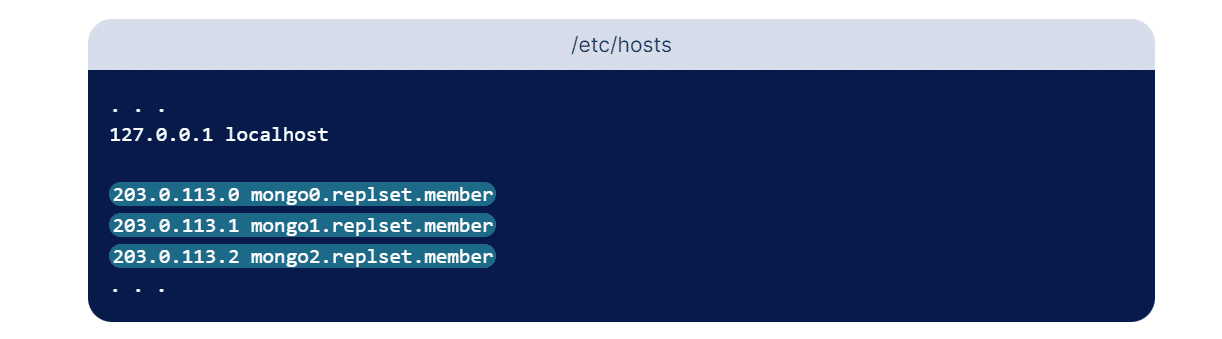 これは、ホスト名と IP アドレスを含む /etc/hosts ファイルのスナップショットです。