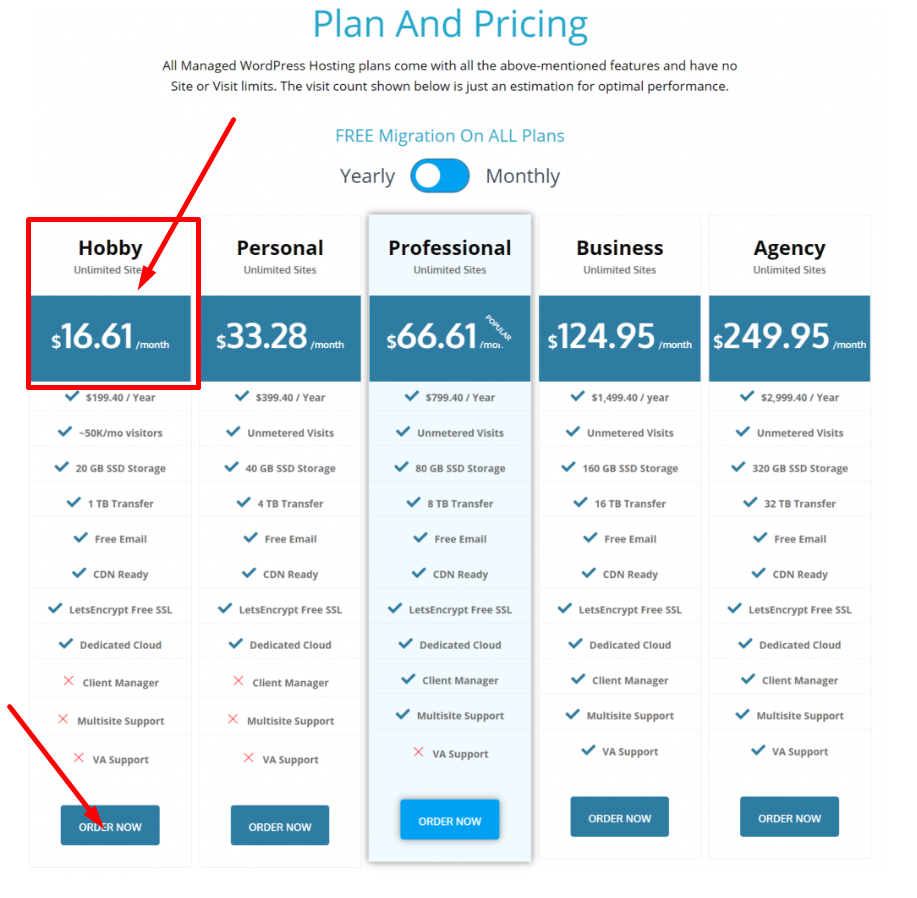 2023년 무료로 WordPress 블로그를 시작하는 방법: 초보자 가이드 9단계 6 Screenshot 4 How to Start a WordPress Blog for Free 2023: Beginner's Guide in 9 Steps